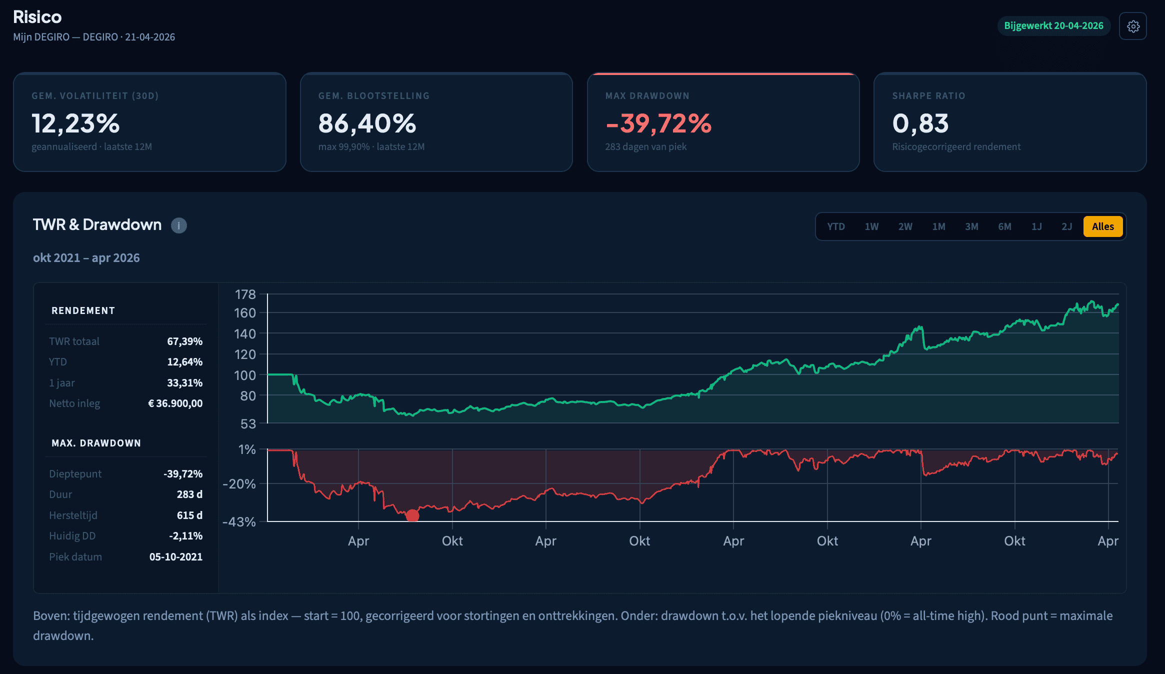 QUINPEAQ app screenshot